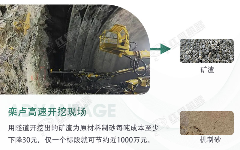 球磨機(jī)制砂出來(lái)的細(xì)度怎么樣？