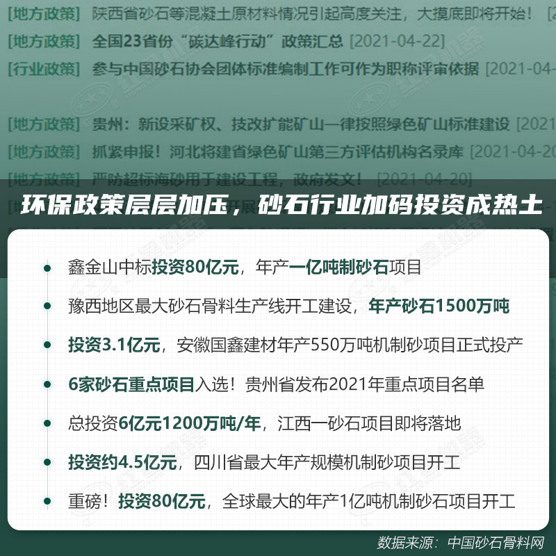 環(huán)保高門(mén)檻規(guī)范生產(chǎn)，2021年碎石制沙領(lǐng)域再成投資“熱土”
