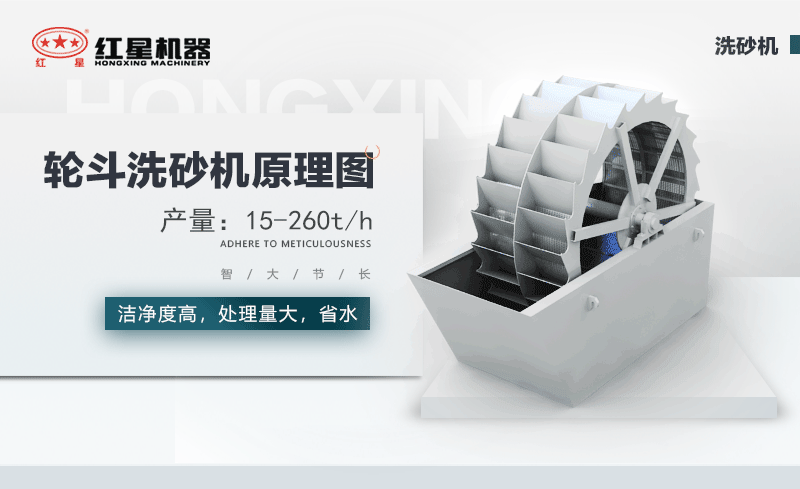 輪斗洗砂機(jī)用水可以循環(huán)嗎？細(xì)砂流失怎么辦？