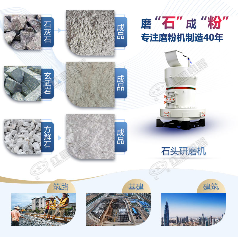 石頭磨粉機(jī)型號這么多如何選購？哪個廠家賣的好用？