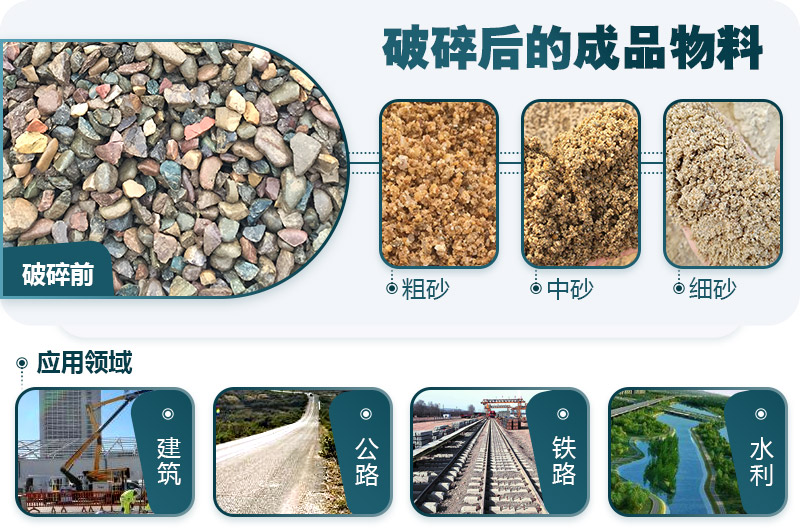 鵝卵石破碎分為幾個階段？需要哪些破碎機？