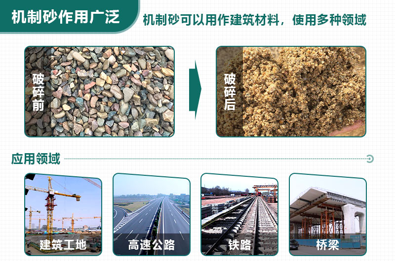 如何應(yīng)對“砂荒”？機(jī)制砂將成為今后主要發(fā)展方向
