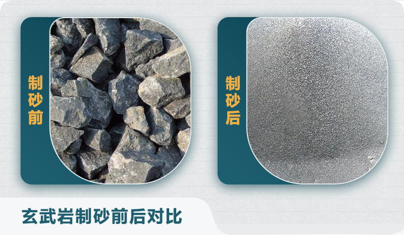 時(shí)產(chǎn)300噸玄武巖砂石料生產(chǎn)線配置需要多少錢？