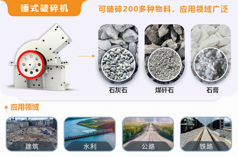 小型錘式破碎機型號參數(shù)表，報價是多少？
