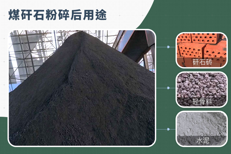 煤矸石粉碎機(jī)那種的好？功率多大？多少錢一臺？